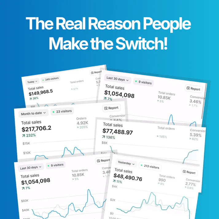 The Shopify Theme Built to Scale Past 100k/Month