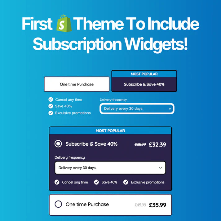 The Shopify Theme Built to Scale Past 100k/Month