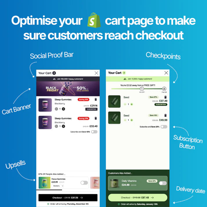 The Shopify Theme Built to Scale Past 100k/Month