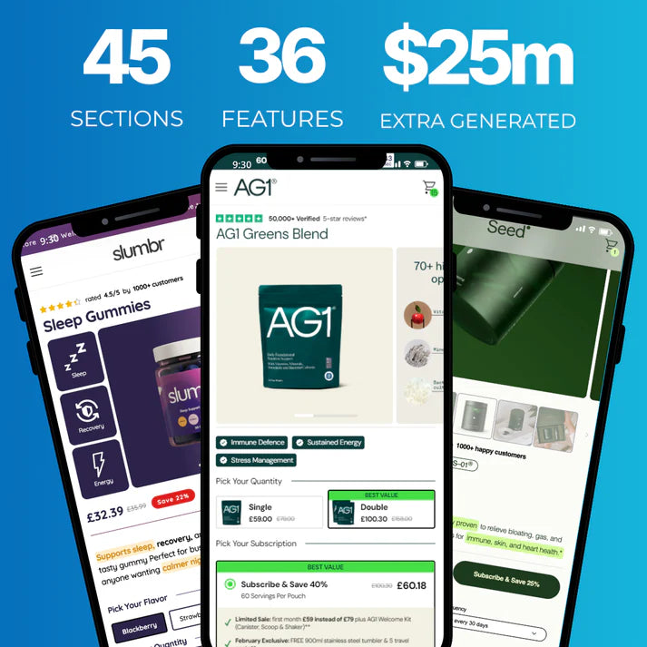 The Shopify Theme Built to Scale Past 100k/Month