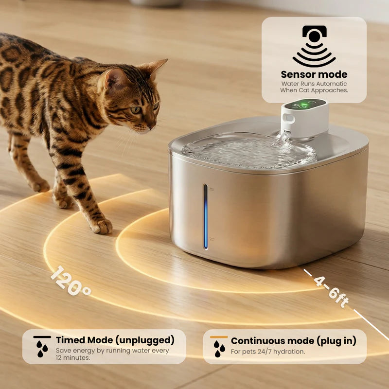 The FlowPaw™ - Wireless Fountain
