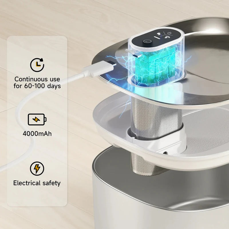 The FlowPaw™ - Wireless Fountain